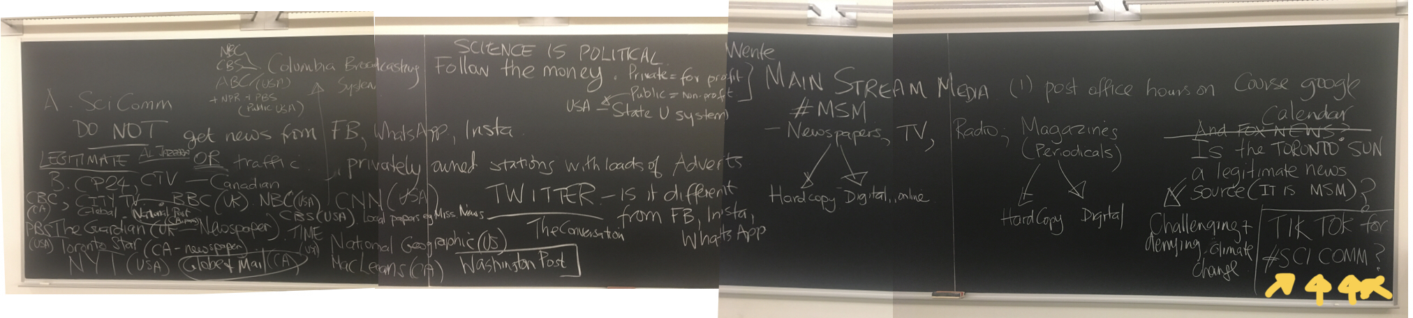 chalkboard from BIOL 4095 January 10, 2020 lecture 
